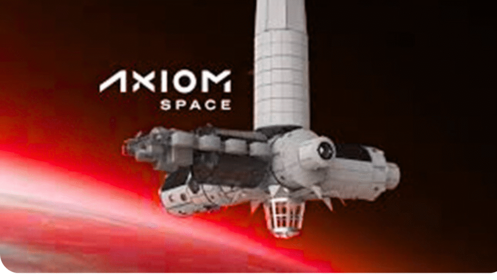 Axiom space