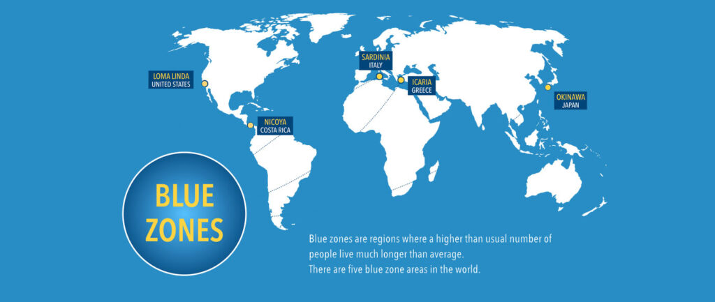 Blue Zones Lifestyle