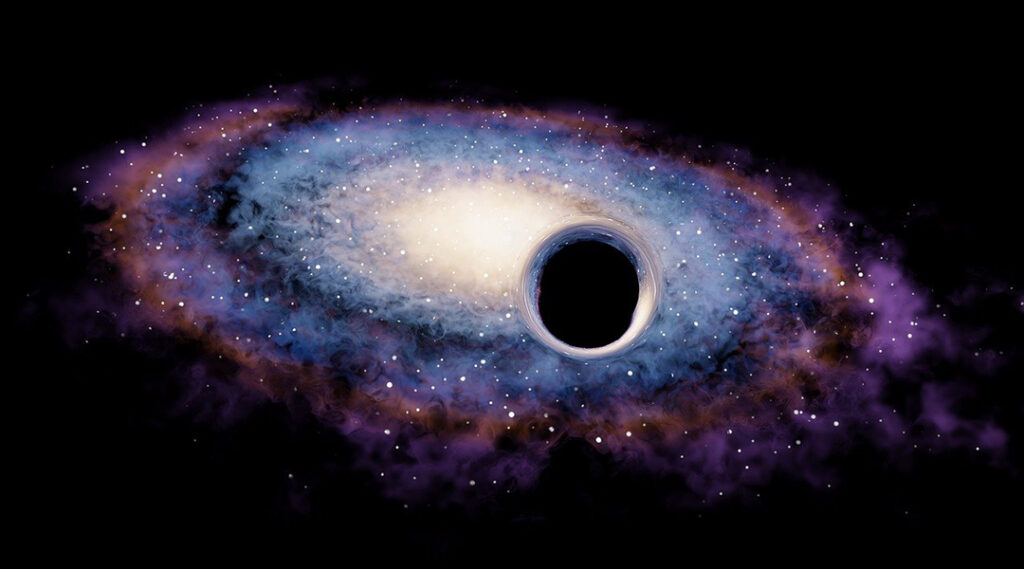 Intermediate & Primordial Black Holes